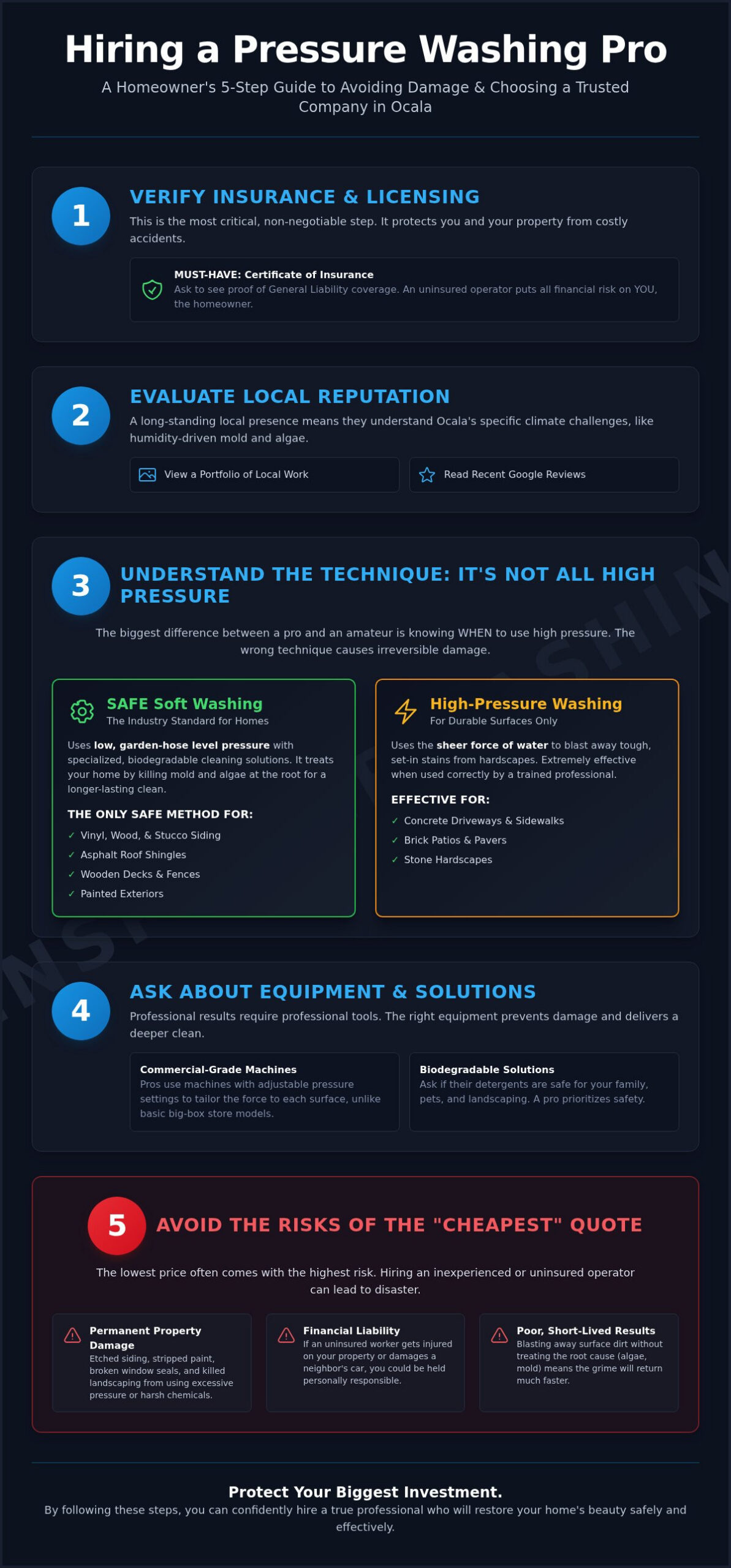 Choosing the Best Pressure Washing Company in Ocala, FL: A 5-Step Guide