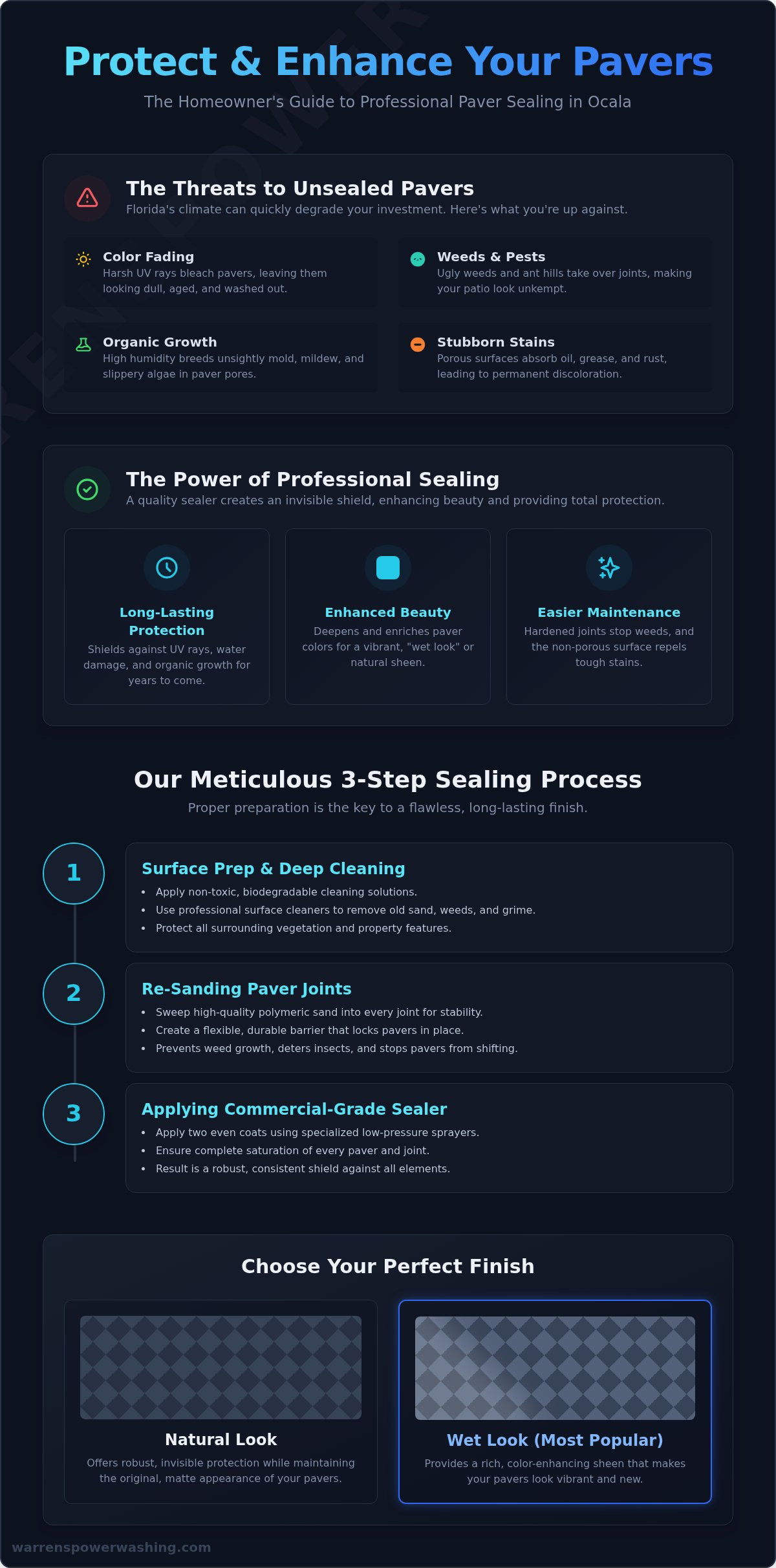 Professional Paver Sealing Near Me: Ocala, FL's #1 Choice